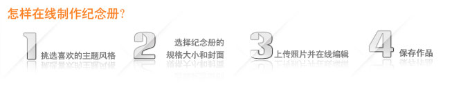 怎样在线制作纪念册？